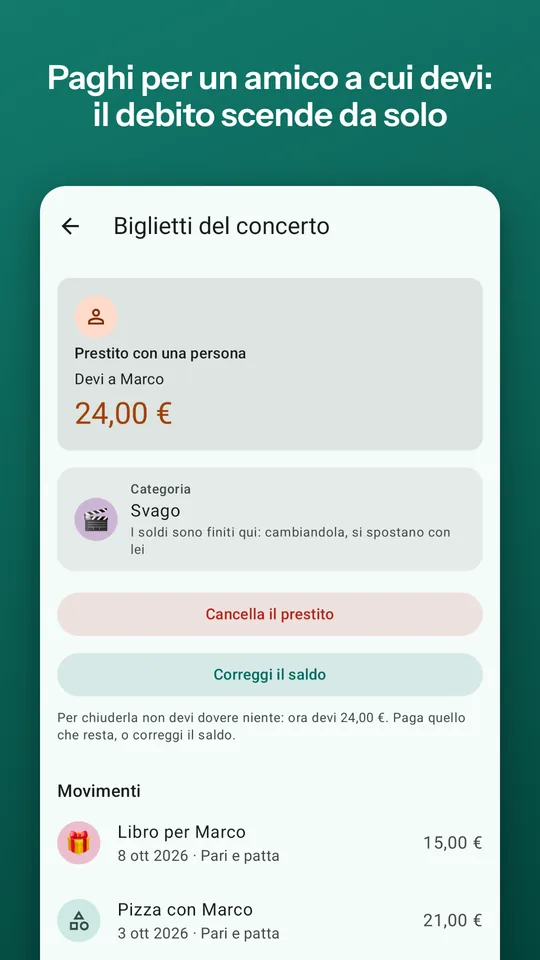 Paghi per un amico a cui devi: il debito scende da solo