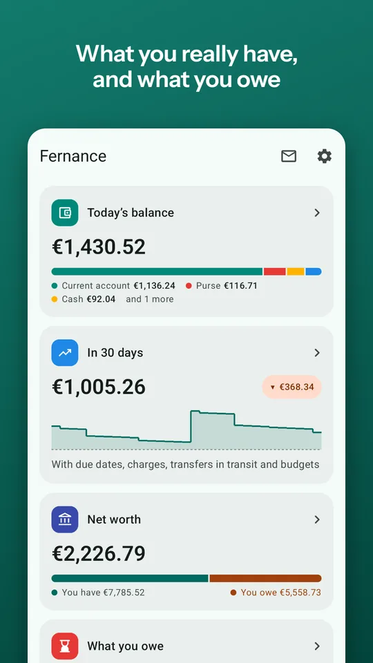 The Fernance home screen: today’s balance, the next 30 days, net worth and what you owe