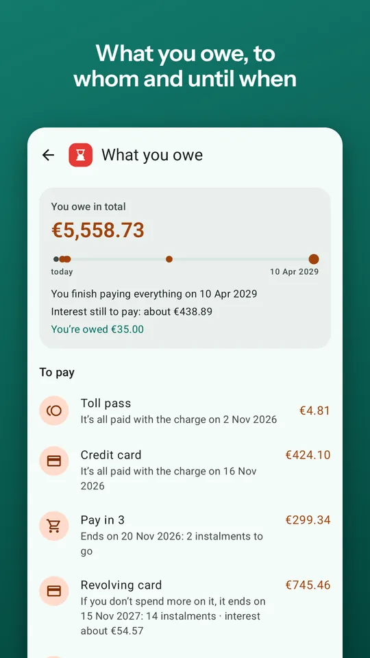 What you owe: cards, instalments and loans, with the day you finish paying